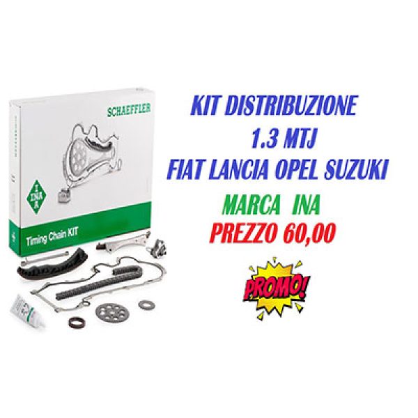 kit-distribuzione